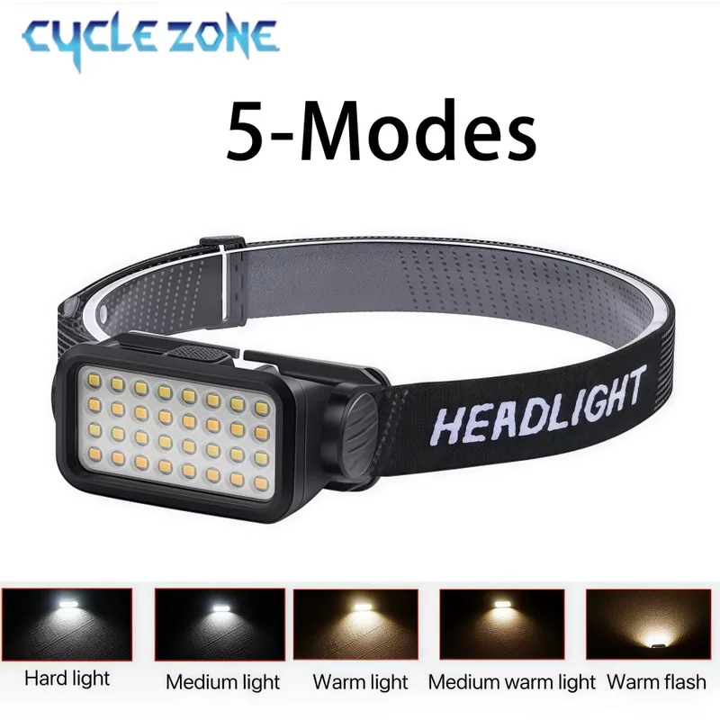 Rechargeable Headlamp with 32  - огляд і ціна Outdoor Adventure At
