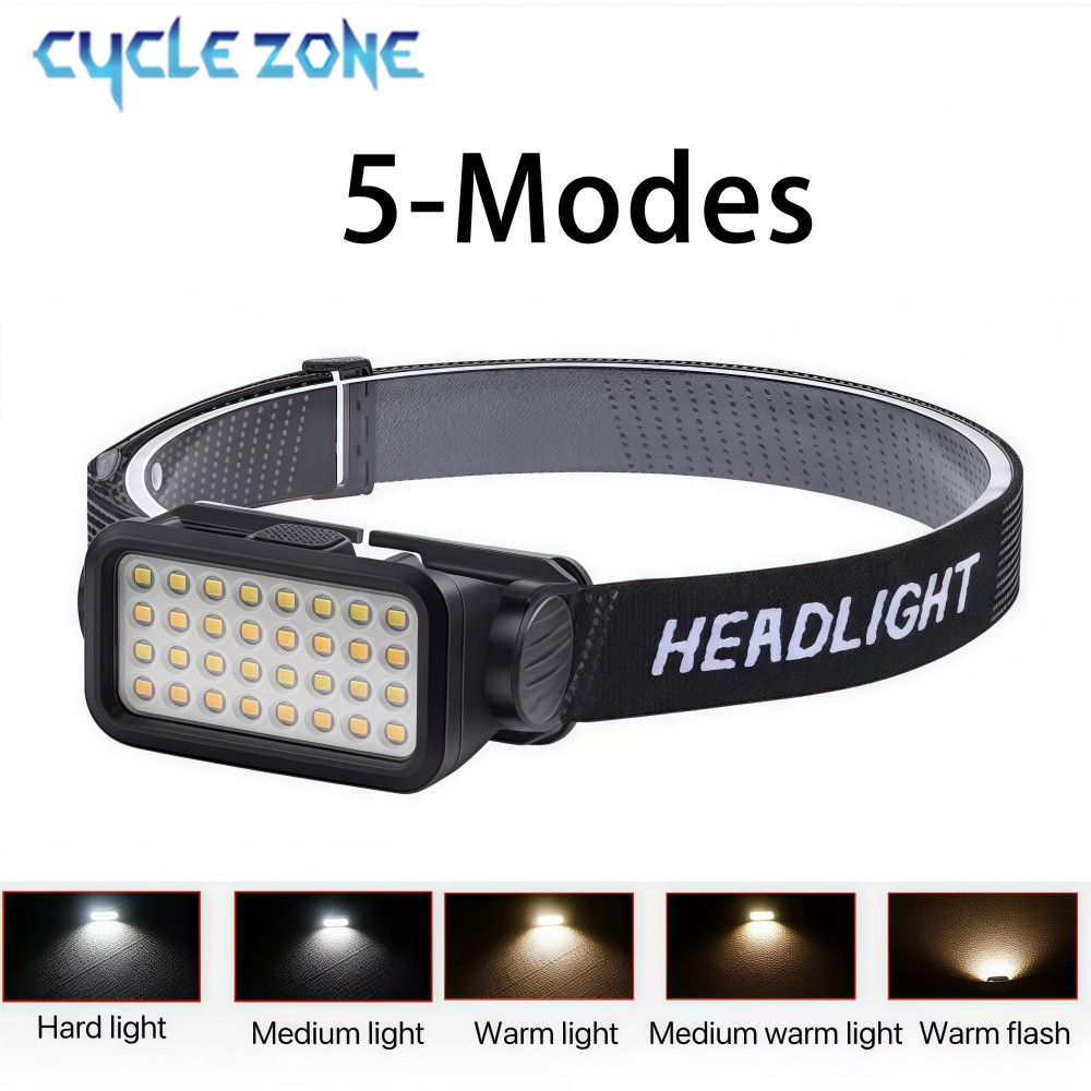 Rechargeable Headlamp with 32  - огляд і ціна Outdoor Adventure At