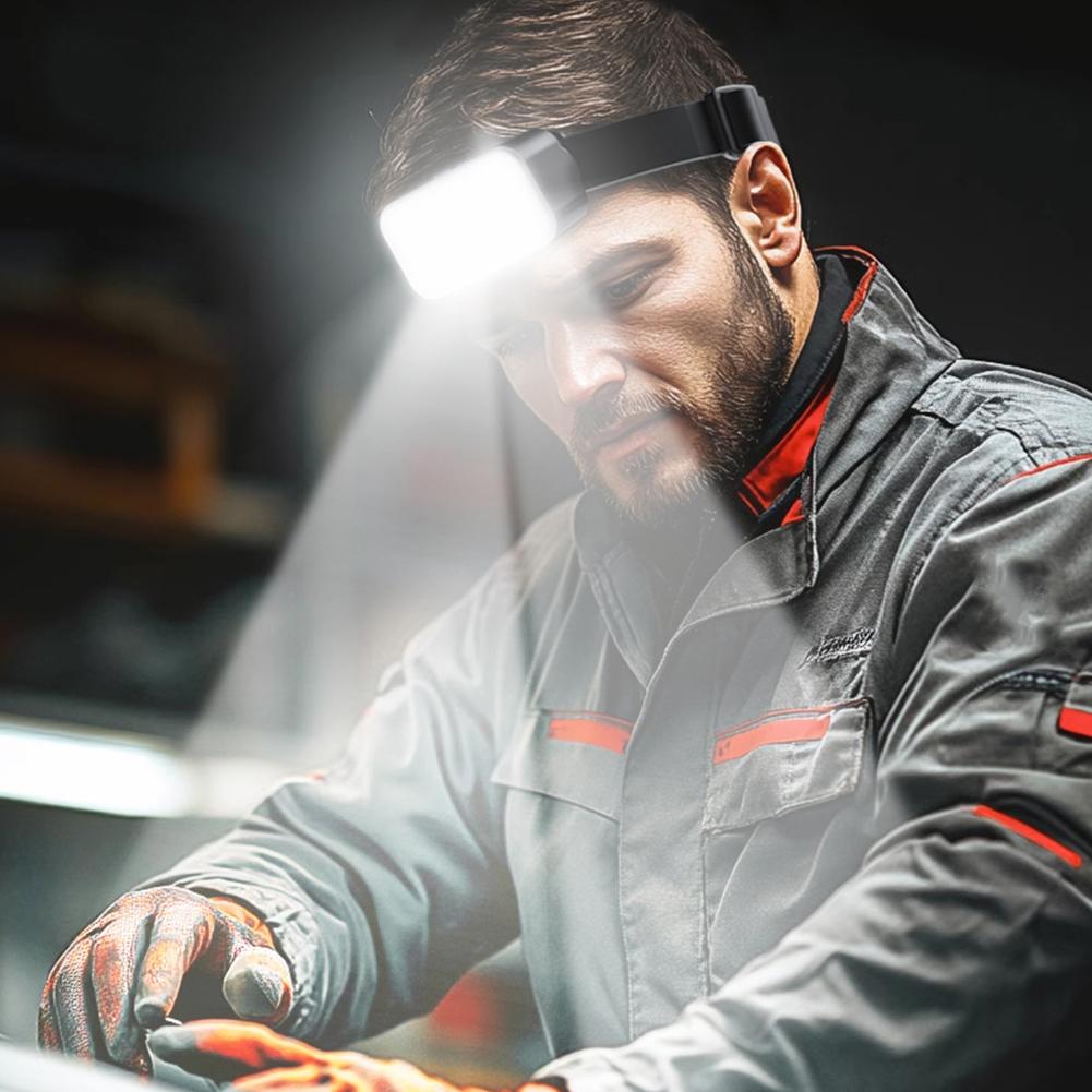 Rechargeable Headlamp with 32  - огляд і ціна Outdoor Adventure At